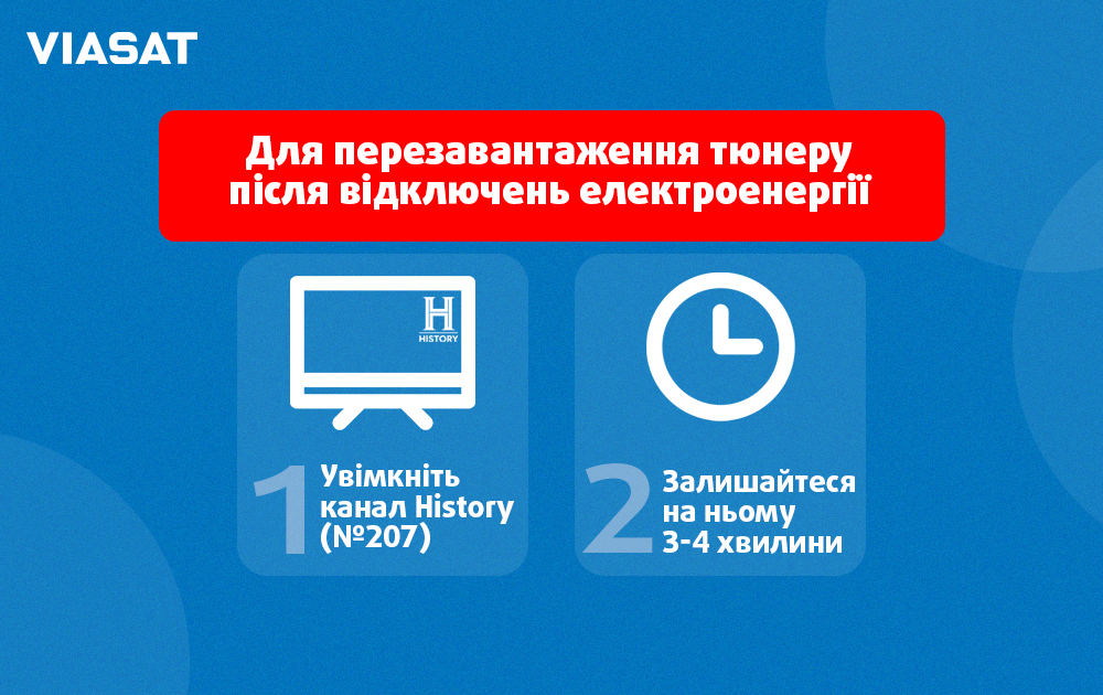 Перезавантаження тюнеру VIASAT після відключень електроенергії